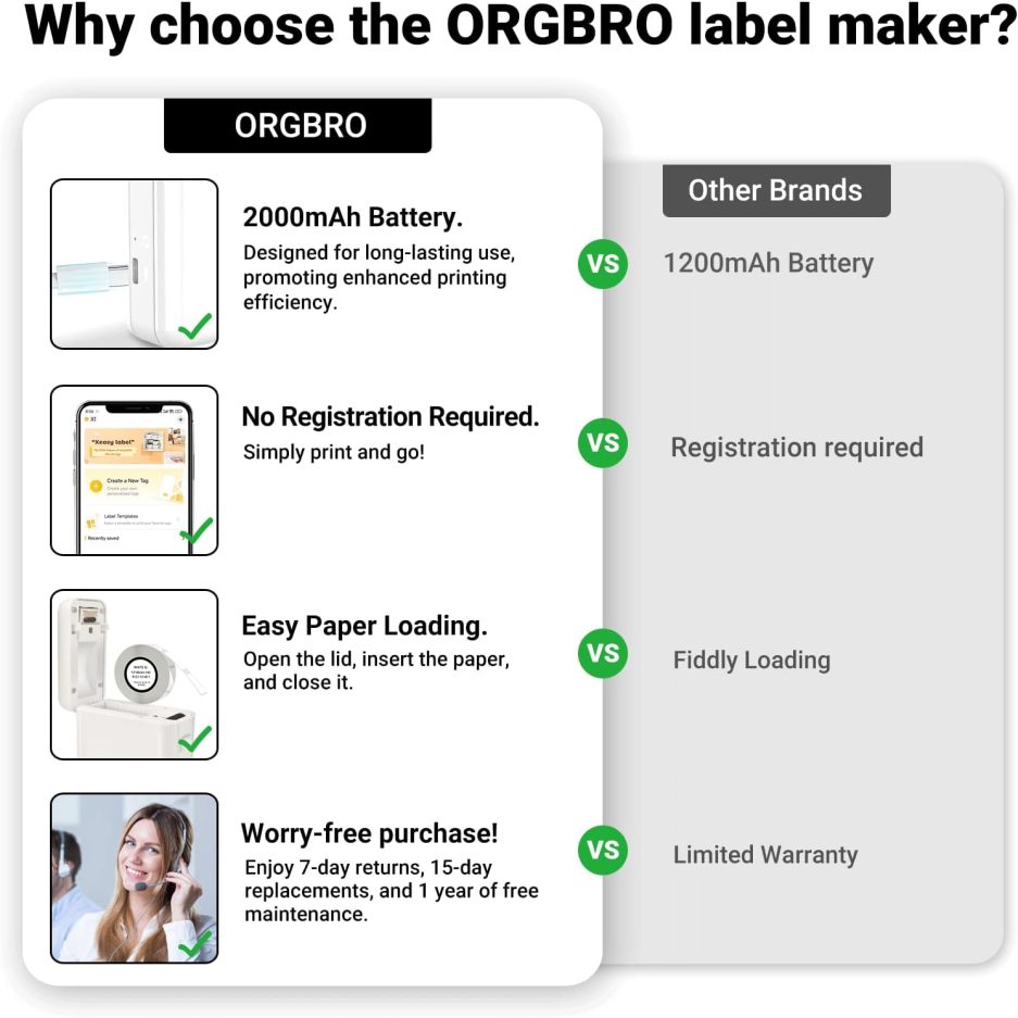 ORGBRO Label Maker Machine with Tape, X1 Portable Bluetooth Mini Label Printer, Support Pre-Cut & Continuous Label, Wireless Small Label Makers with Versatile App for School Home Office Organization - Image 7