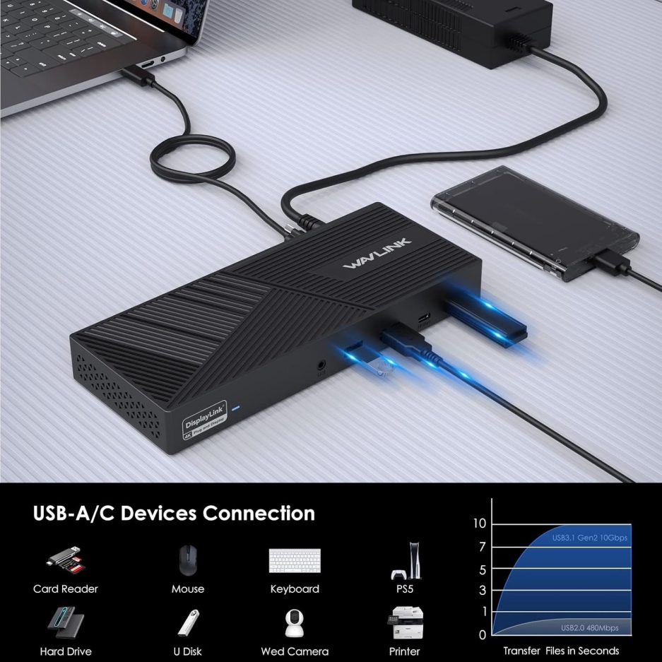 WAVLINK DisplayLink Docking Station Triple Monitor 4K@60Hz for 3 Monitors, 100W Charging for Thunderbolt 4/3, USB C M1 M2 M3 M4 Mac/Windows/Chrome - 3 HDMI, 2 DP, 6 USB Ports, 160W Power, LAN, Audio - Image 6